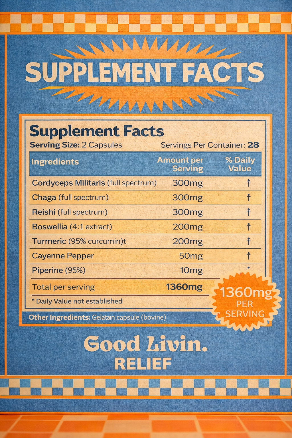 Relief - Pain | Inflammation | Recovery