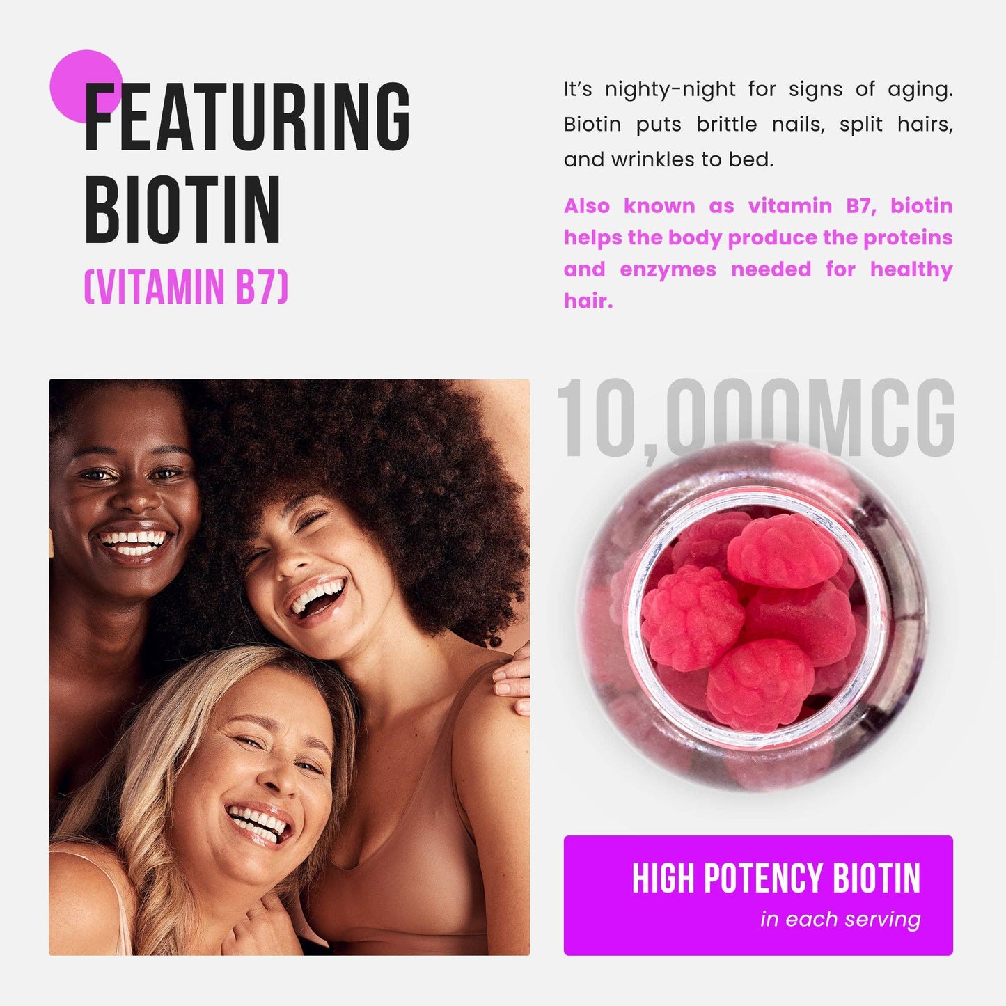 Sugar Free Biotin Gummies