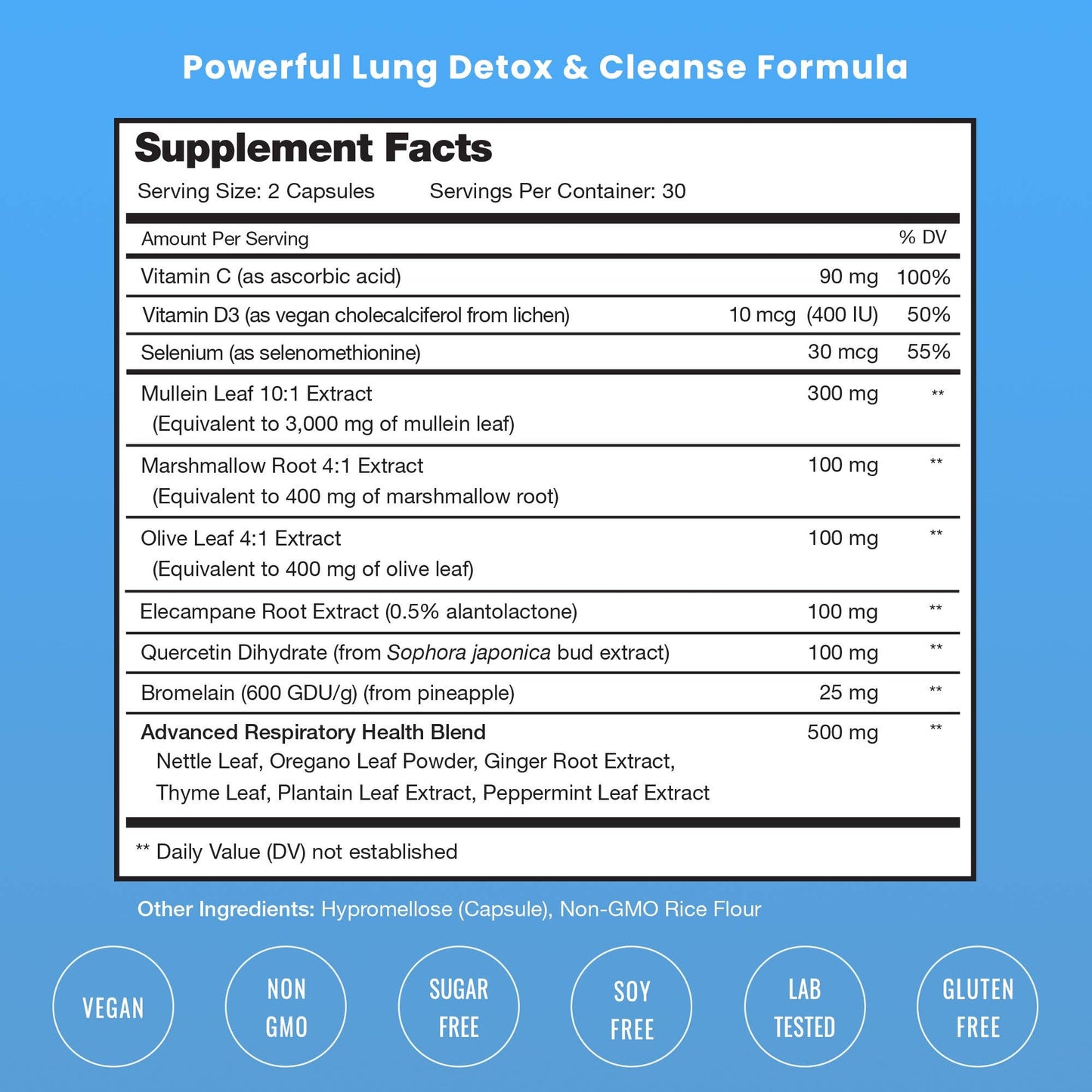 Lung Detox & Cleanse Capsules