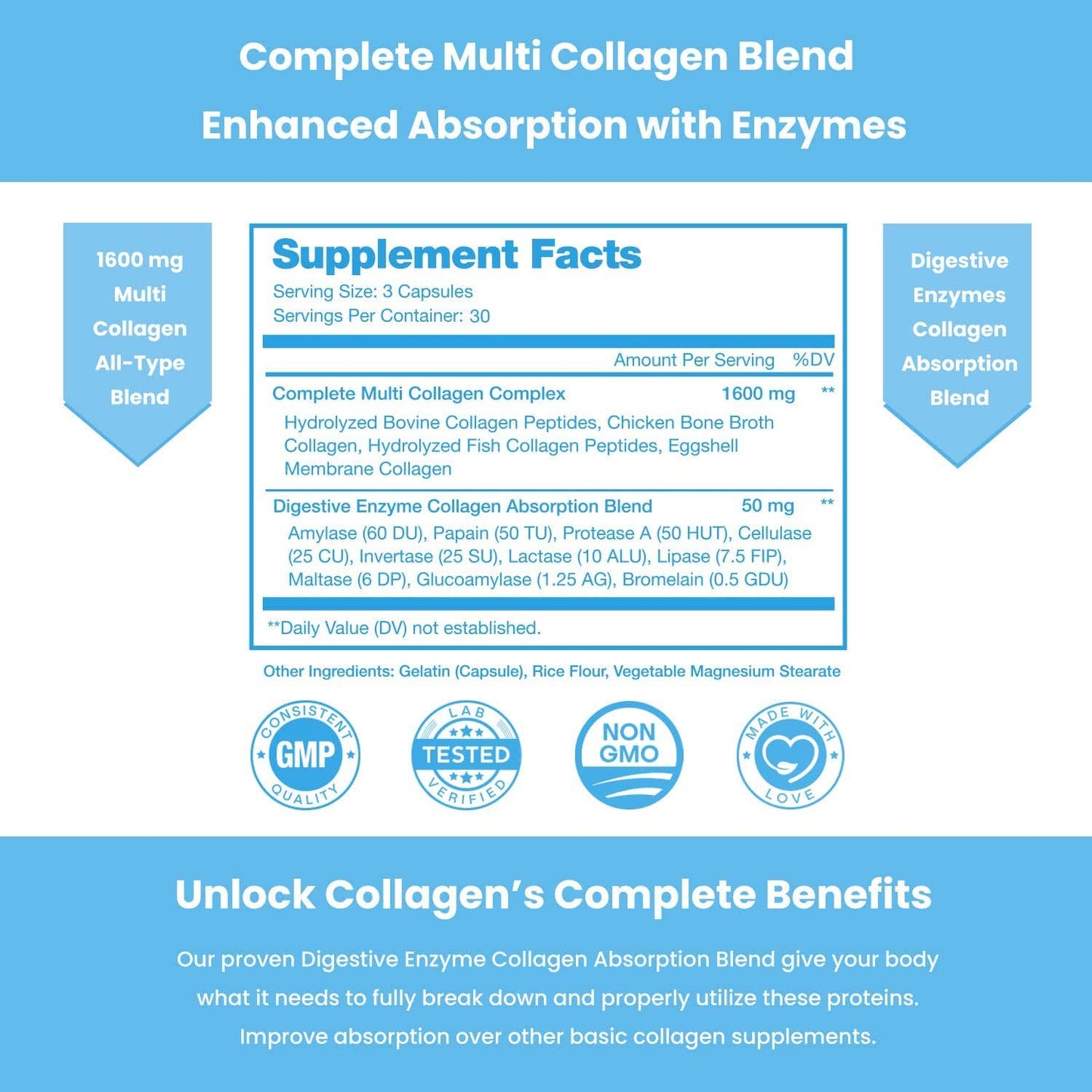 Multi Collagen