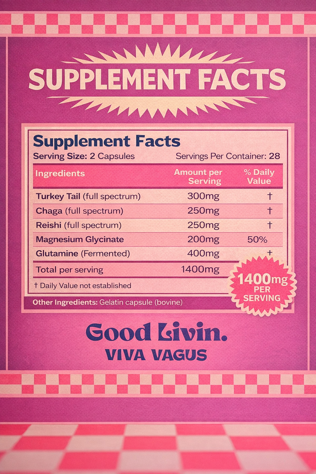 Viva Vagus -Nervous System | Gut | Brain.