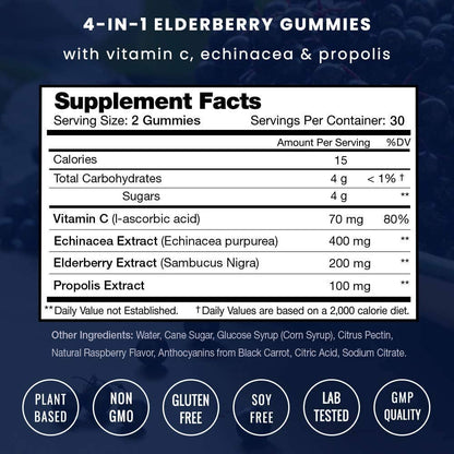 Elderberry Gummies