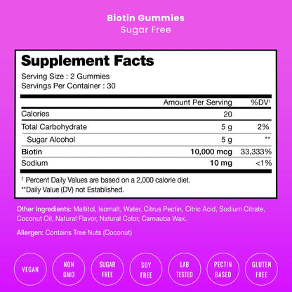 Sugar Free Biotin Gummies