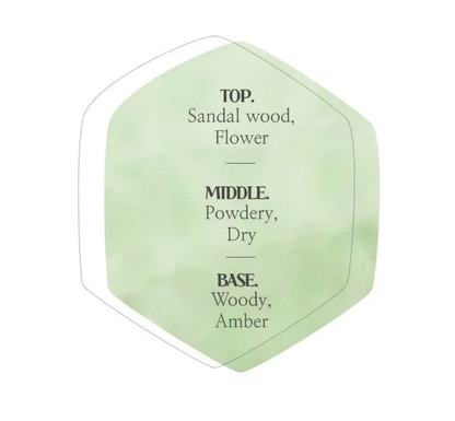 MEDIFLOWER Delicat Hand Cream Lotion: Laundry Day