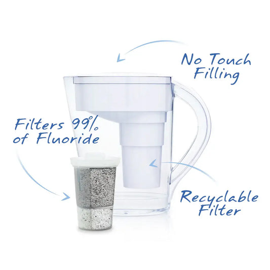MINA Water Pitcher: White