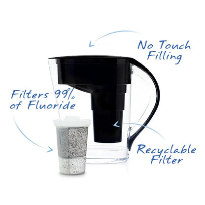 MINA Water Pitcher: White