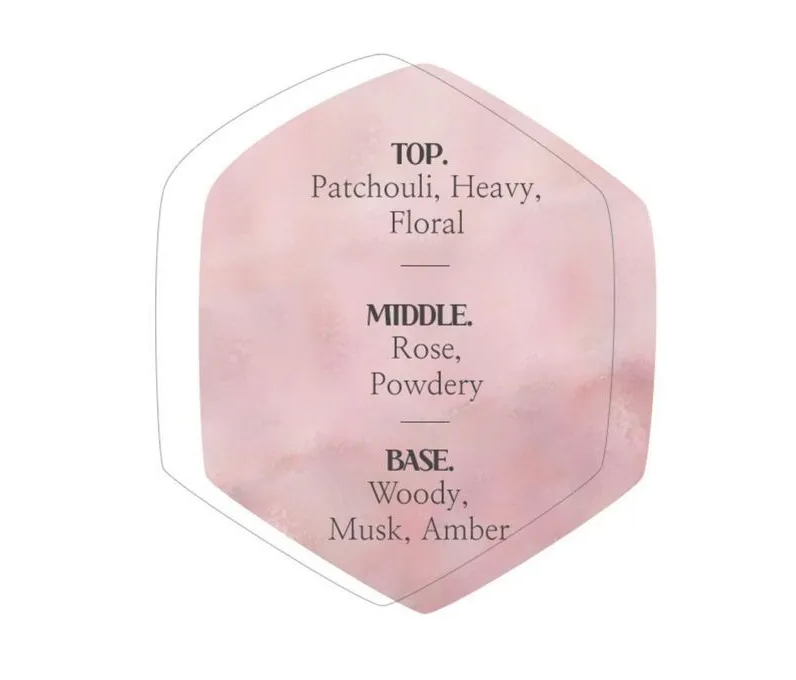 MEDIFLOWER Delicat Hand Cream Lotion: Patchouli