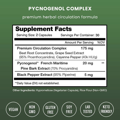 Pycnogenol