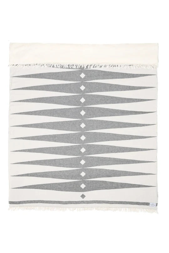 THE WREN | Fleece Throw