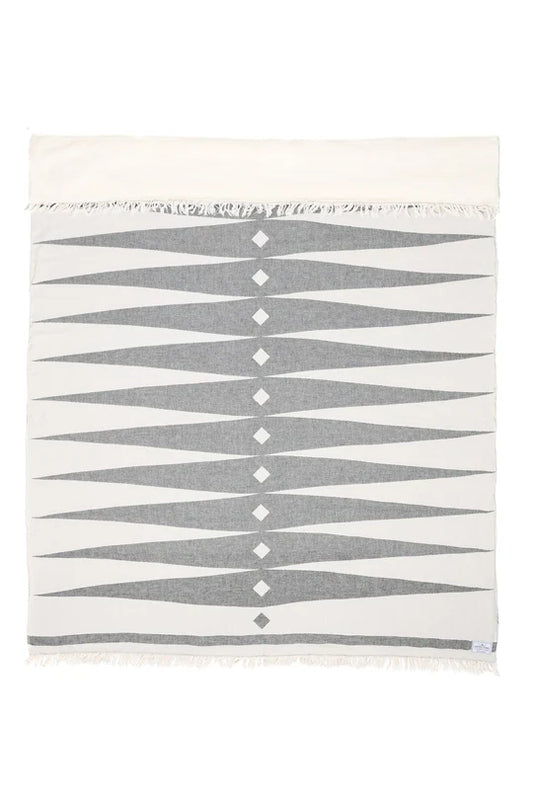 THE WREN | Fleece Throw
